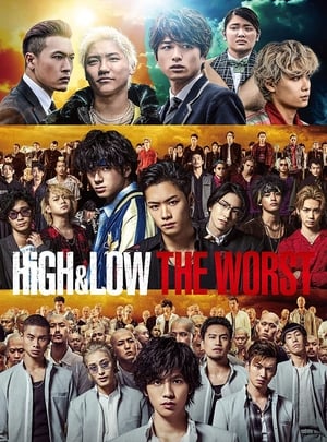 High & Low: The Worst BD (2020) Movie